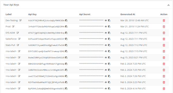 Automation via T2M API