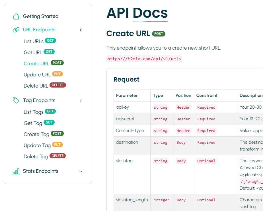 API documentation | T2M URL Shortener