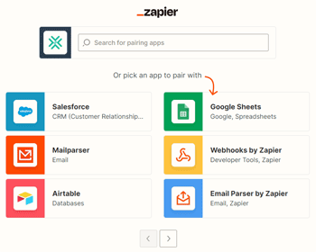 Automation with Zapier integration | T2M URL Shortener