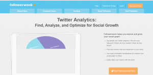 How to find Influencers for your brand? image 13