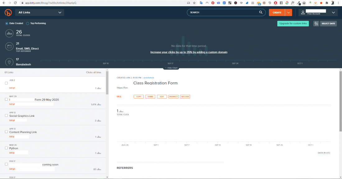 Bilty URL shortner dashboard