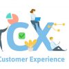 How to Boost Your CX Strategy with Social Media Hacks